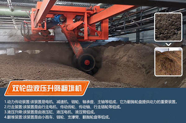 大跨度牛糞有機(jī)肥輪盤翻拋機(jī)性能特點(diǎn)，結(jié)構(gòu)組成