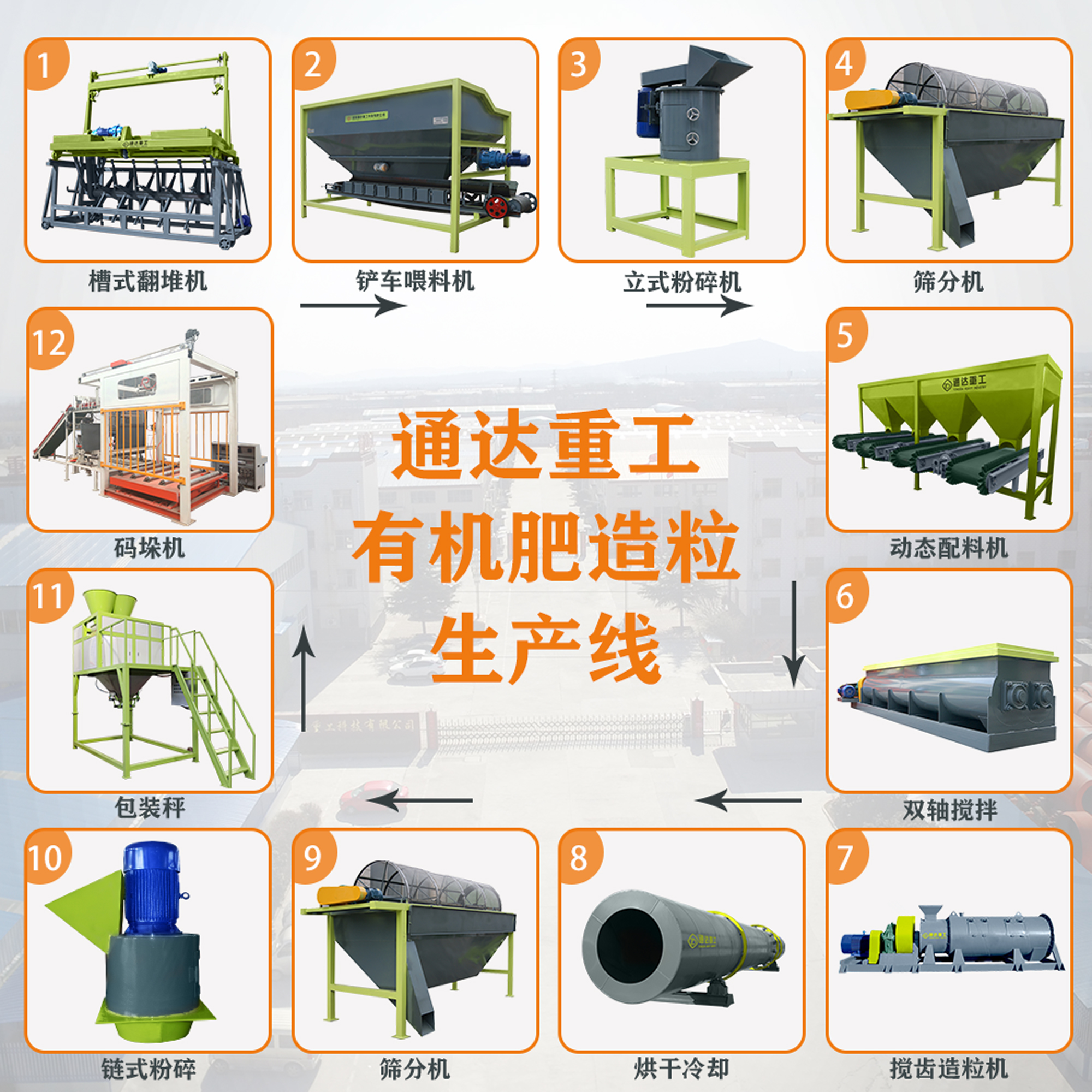 有機肥設(shè)備處理畜禽糞污